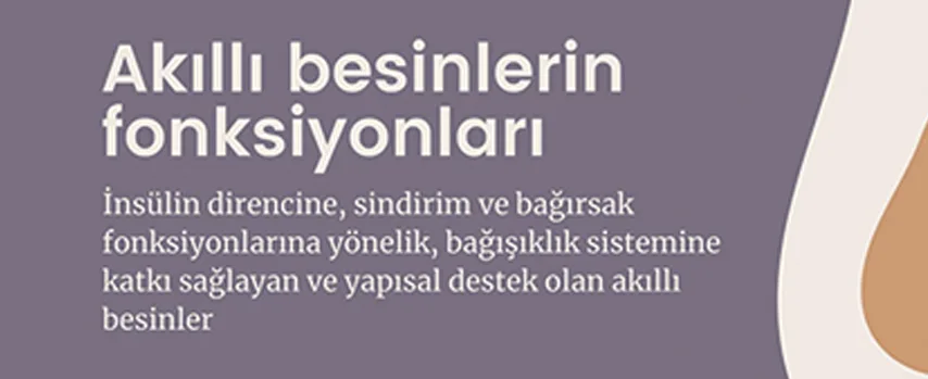 Söyleşi: Akıllı Besinlerin Fonksiyonları