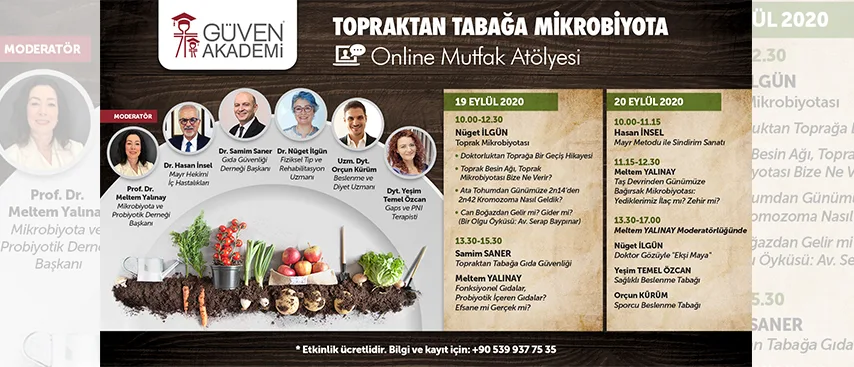 Topraktan Tabağa Mikrobiyota